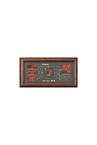 Oracle Multi Display