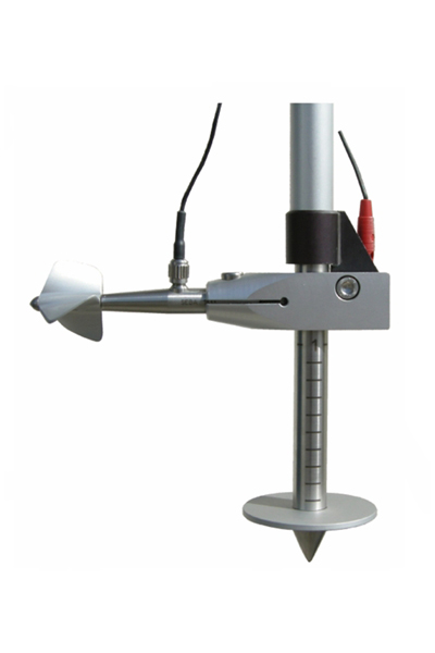 M1 Mini current meter