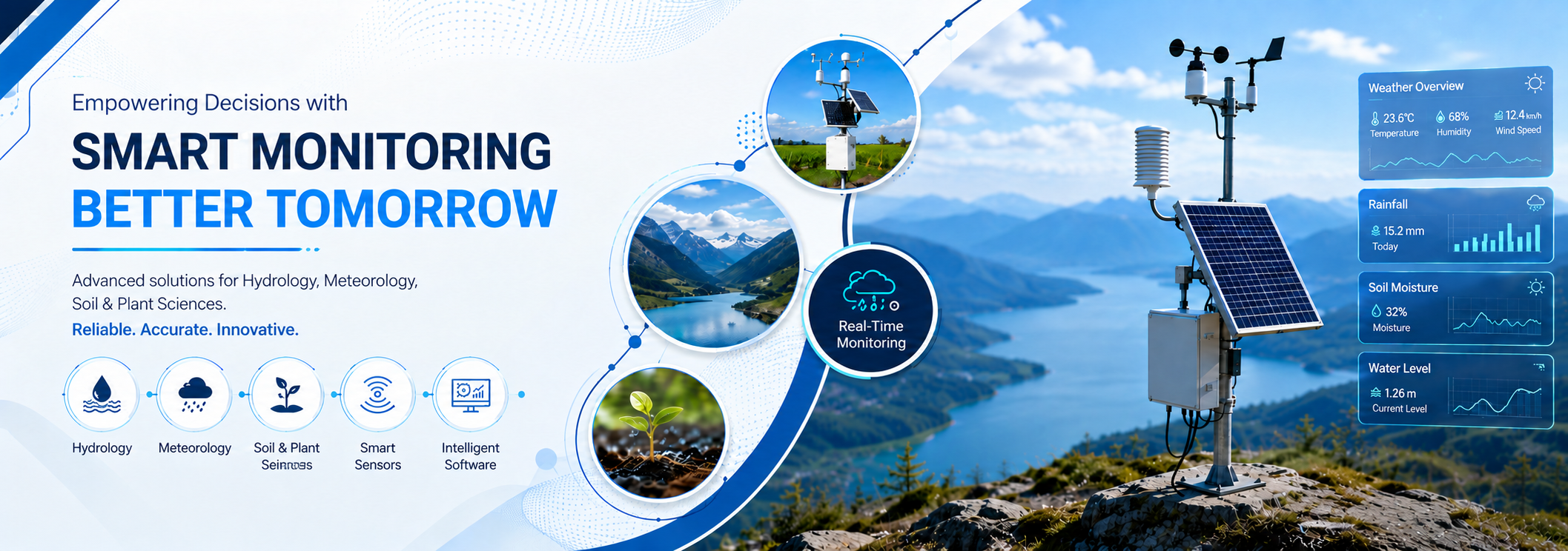 Virtual Hydromet â€” Smart Monitoring for a Better Tomorrow